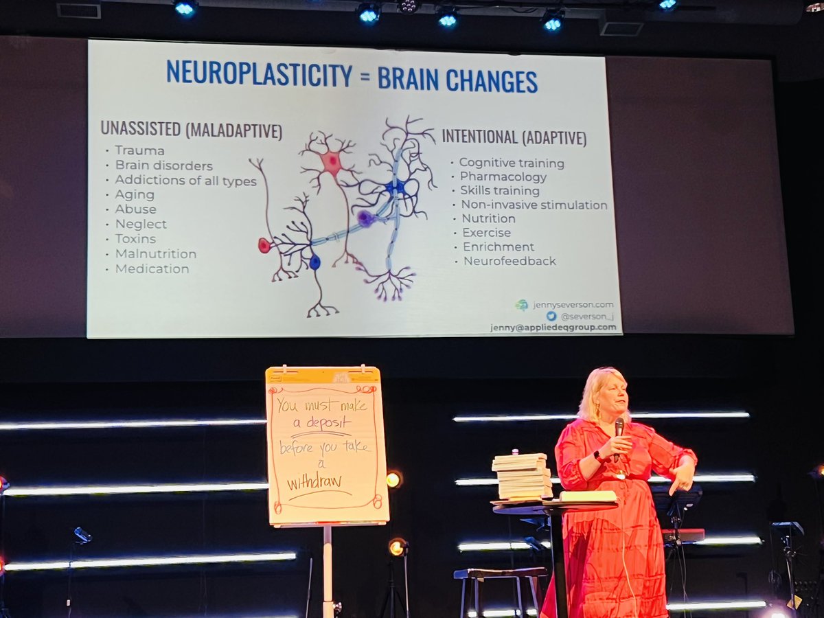 MaryKate Moore, M.Ed. (@mkmoorecfisd) on Twitter photo Enjoying a great morning with <a href="/severson_j/">Dr. Jenny Severson</a> ! Learning strategies to get the brain moving! ๐ง Excited to take these back to our campus and implement them with our <a href="/CFISDLieder/">Lieder Elementary</a> Leopards! Enjoying a great morning with <a href="/severson_j/">Dr. Jenny Severson</a> ! Learning strategies to get the brain moving! ๐ง Excited to take these back to our campus and implement them with our <a href="/CFISDLieder/">Lieder Elementary</a> Leopards!