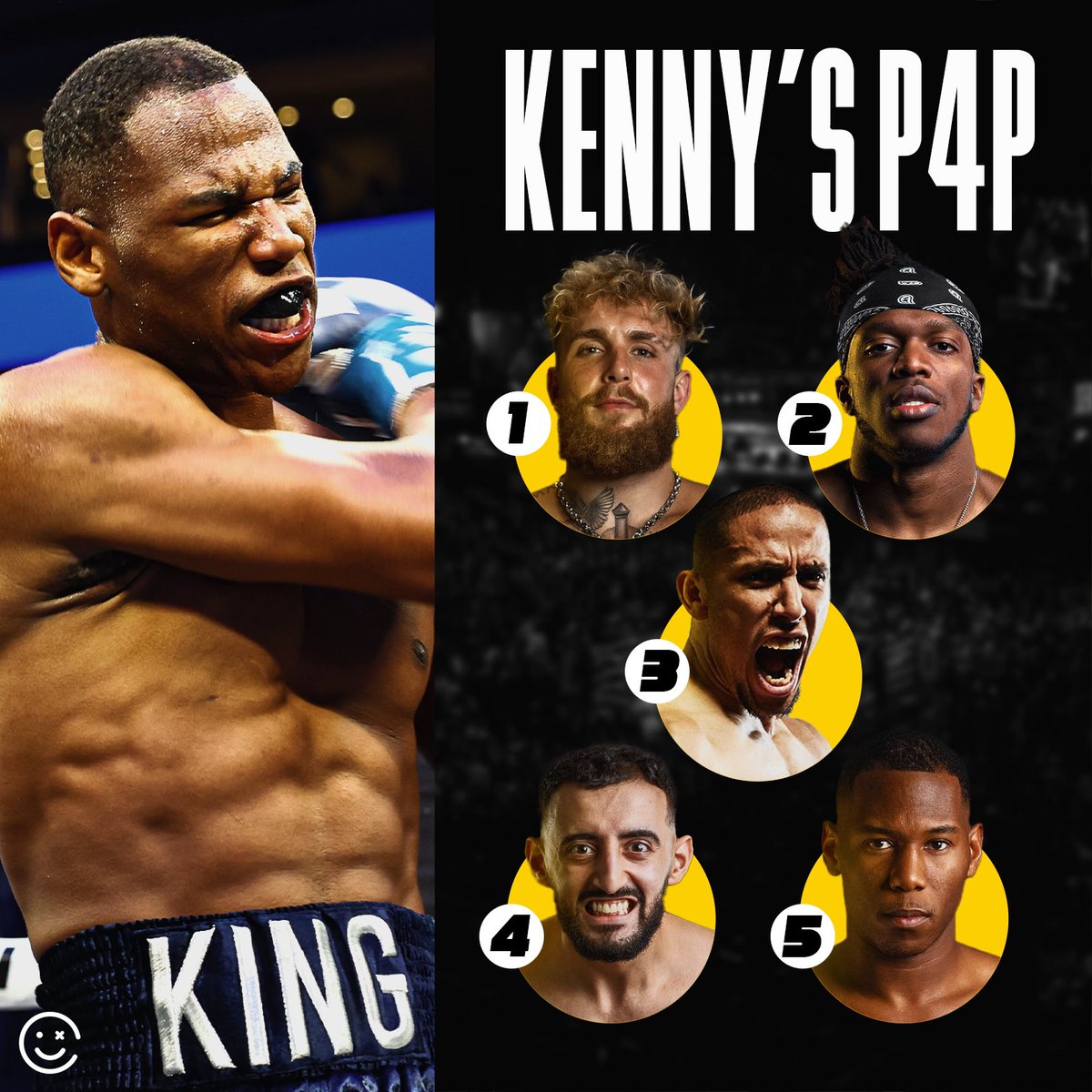 Happy Punch on Twitter ".DeenTheGreat has one word for King Kenny’s