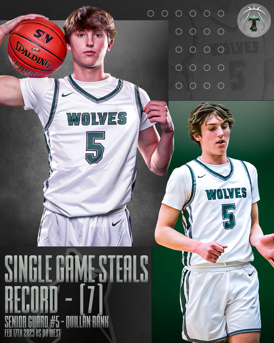 SW Boys Basketball tweet media