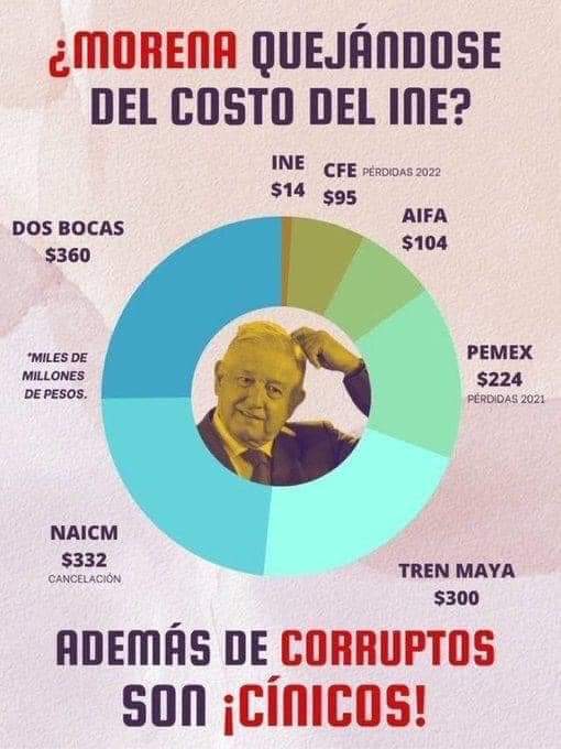 Brenda del rio (@brendadelriom) on Twitter photo 