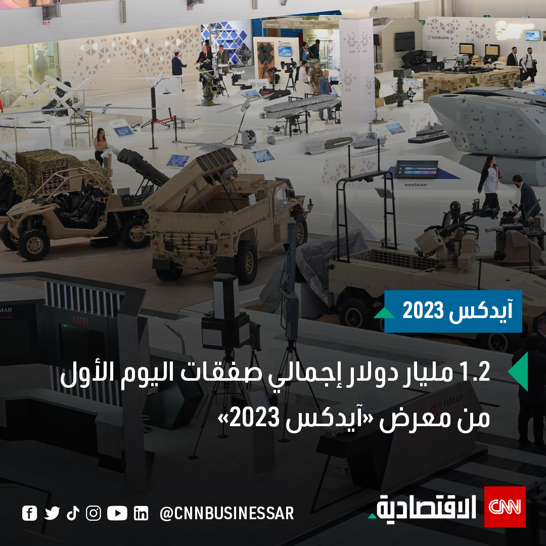 CNNBusinessAr's tweet photo. وصل حجم صفقات اليوم الأول من معرض الدفاع الدولي «آيدكس 2023» المُقام في أبوظبي إلى 4.5 مليار درهم إماراتي (1.2 مليار دولار)، موزعة على 6 صفقات محلية بقيمة 2.3 مليار درهم إماراتي.

التفاصيل: https://t.co/twzLlRA6R2

#idex2023 #idexuae #idex
#العالم_بلغة_الأعمال #CNN_الاقتصادية https://t.co/ThA7gC0kY4