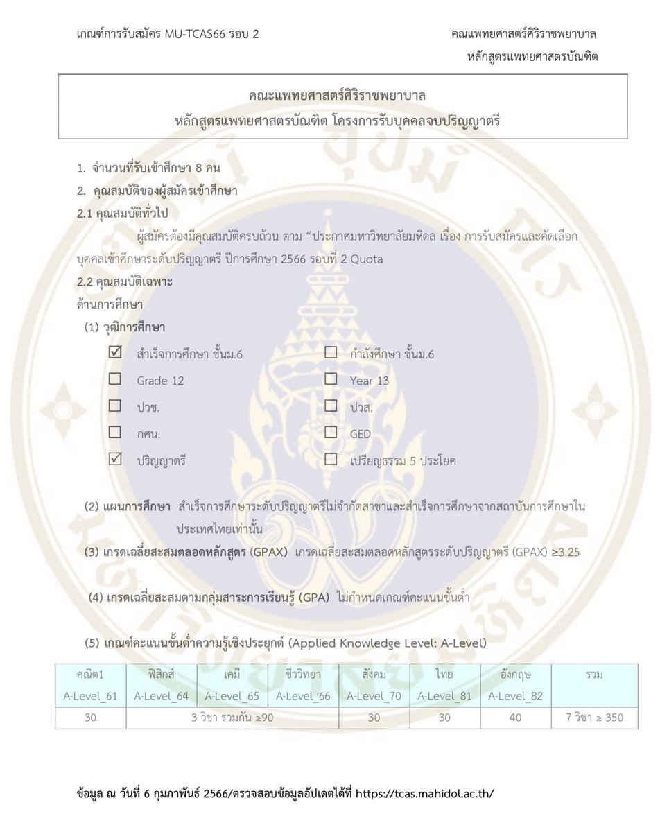 น่าสนใจมากสำหรับสายจบป.ตรี ต่อหมอ เนี้ย
จบป.ตรีสาขาไหนก็ได้ เอาเกรด 3.25 ขึ้น สอบ 7สามัญให้คะแนนถึงเกณฑ์ คัดคนจากการสัมภาษณ์ เป็นหลัก

มีเพื่อนจบป.ตรีมาเรียนด้วย ไม่น่าเหงา ถึงแม้จะไปเริ่มปี 1 เรียน 6 ปีใหม่ก็ตาม

ปล. เกรดถึง แต่สามัญ ไม่น่าถึง แงง