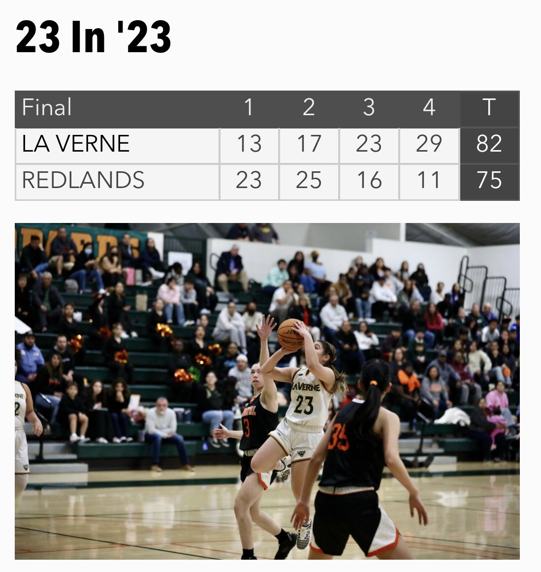 23 wins in 2023 and a Regular Season  @THESCIAC Championship on the side! 

@ULVAthletics <a href="/ULVLeopardsWBB/">ULVwbb</a>