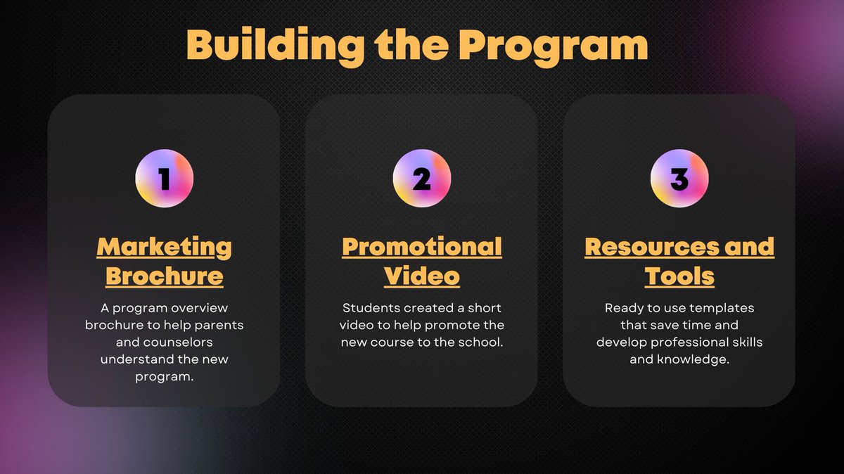 AmerByDesign's tweet photo. Here are some of the ways we leverage #Canva in our Business & Design Pathway as we develop storytelling, entrepreneurship, and visual art skills.
#cte #cteig #canvaforedu #hboilers
Click the link below to see student examples.
https://t.co/ZC4qE0L59o https://t.co/2LHkKfUECw