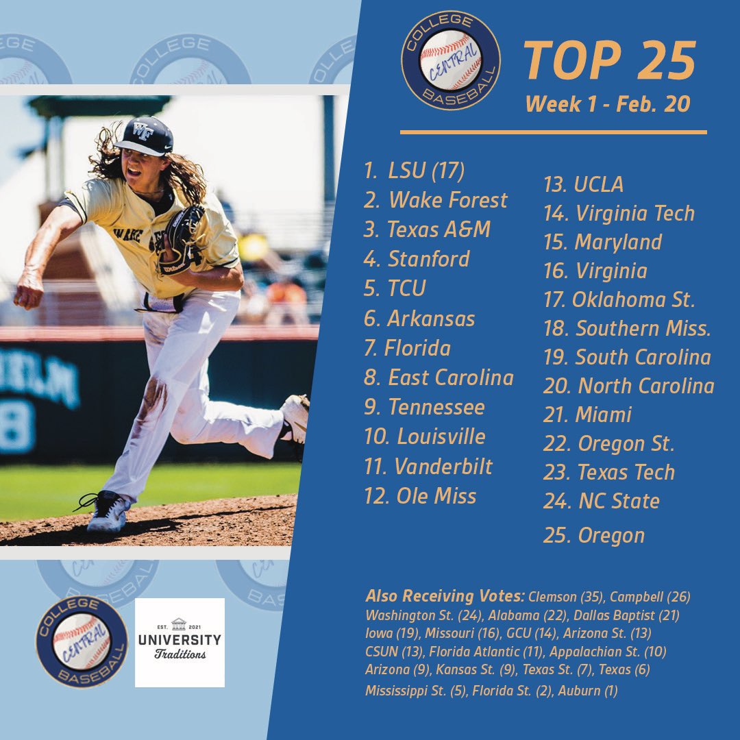 CollegeBaseCNT's tweet photo. 🚨🚨 The College Baseball Central Week 1 Top 25 Poll 🚨🚨 https://t.co/lVZ0Bc75un