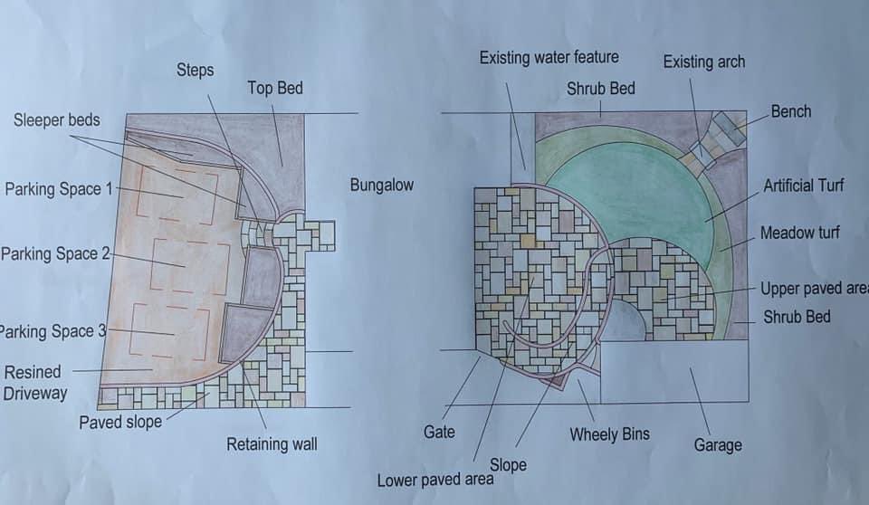 This design just came up as a memory. Three parking spaces and wheel chair access on a slope…
What are your needs for your garden? 

simplelifeltd.co.uk

#gardendesign #landscapedesign #simplelife
