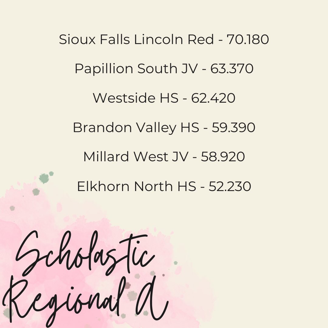 HWAA Circuit tweet media