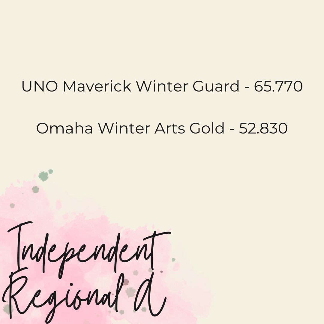 HWAA Circuit tweet media