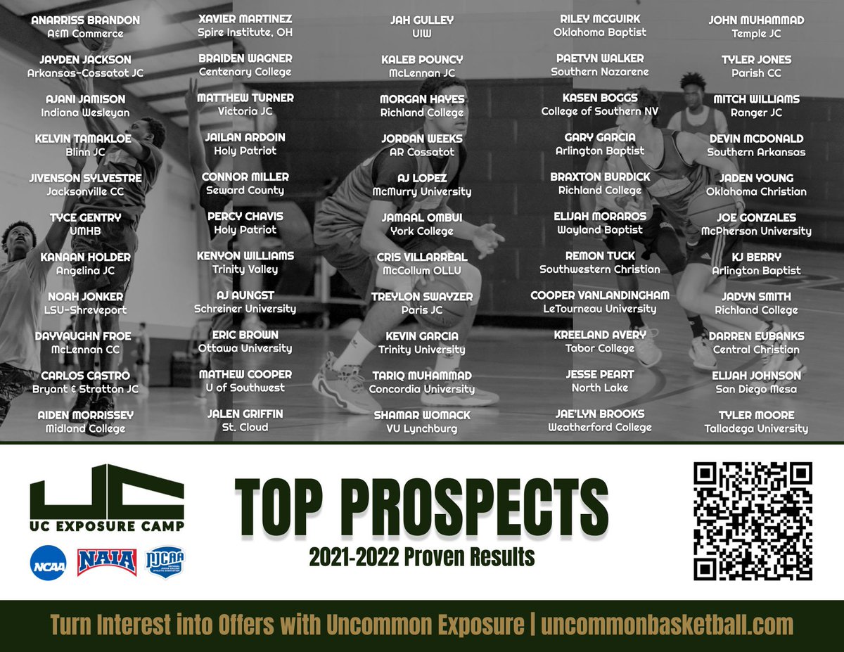 UC_Exposure's tweet photo. UCExposure mission of discovering college talent while evaluating college readiness led to big Results for coaches & players in 2022!  @TrevinCoffell11 from 1A Irion County is selected to play on the UC "Top Prospect" Team March 17th @RcsSports Sr Showcase #SmallSchool #BigGame #CollegeProspect @NAIAHoopsReport @4YFilms @hoopinsider @Collegebbopens @TXRecruited @JaimeBoswell2