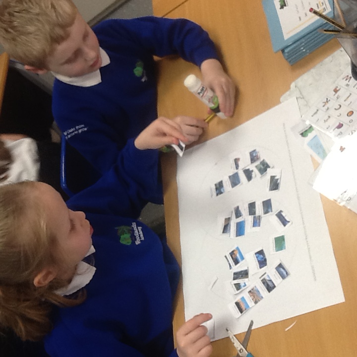wla_y2's tweet photo. Year 2 - This afternoon's Geography lesson.  The children discussed human and physical features, looking at similarities and differences of these in Grimsby and Nairobi. https://t.co/ZHPKL0Lg7P