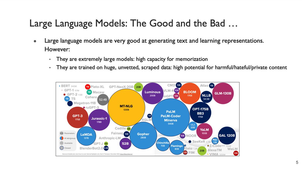 niloofar_mire's tweet photo. Come join us at the EthiCS workshop @NDSSSymposium next Monday, where I’ll give a keynote on Large Language Models and how much we can trust them! https://t.co/ryDi5MngD0