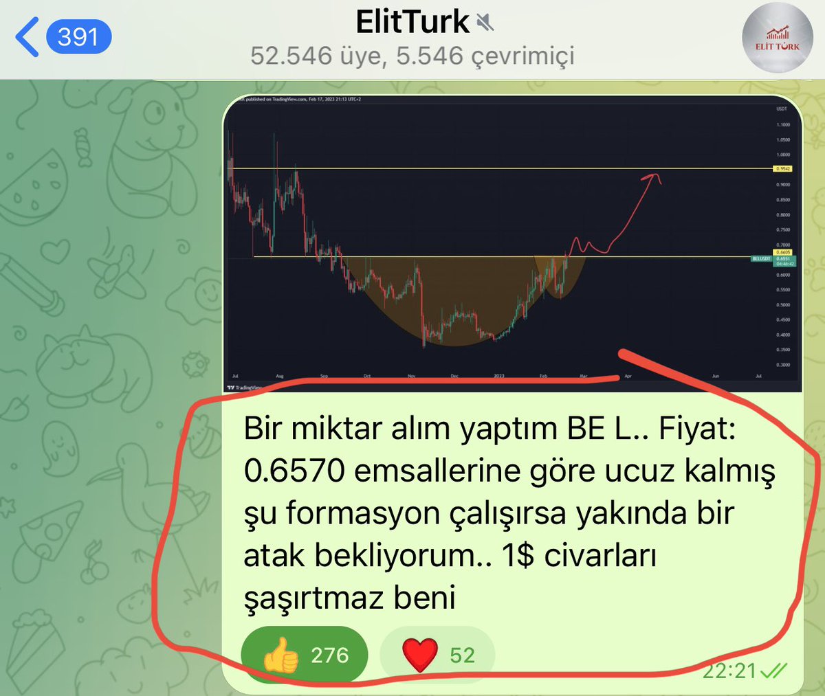 #Bel coin anlık 2x e yakın bir şey yapmış durumda. Karı cebinize koyun, kar cepte güzeldir. 

2 günde 2 tane coinimiz 2x yaptı. 

Karlarımızdan deprem bölgelerine yardım yapıyoruz 🙏

Paylaşımlar Telegramdan: t.me/elitturk