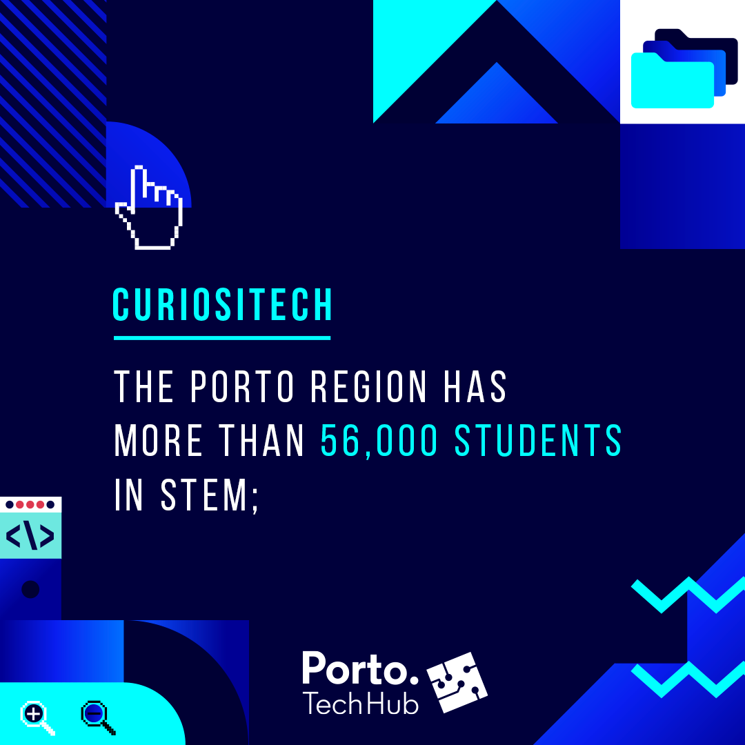 PortoTechHub's tweet photo. Another Curiositech has arrived!
The Porto Region has more than 56,000 students in STEM areas, of which 16,600 students in ICT areas. Did you know?
.
.
.
#PTH #portotechhub #curiositech #techrelatedjobs #techjobs #it #communities #techcommunity #techindustry #worldmarket https://t.co/O7NF9J2Z4Z
