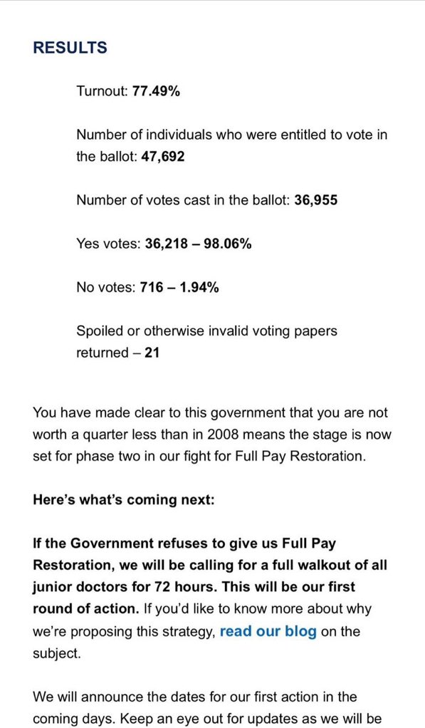 I’m right behind all my colleagues.