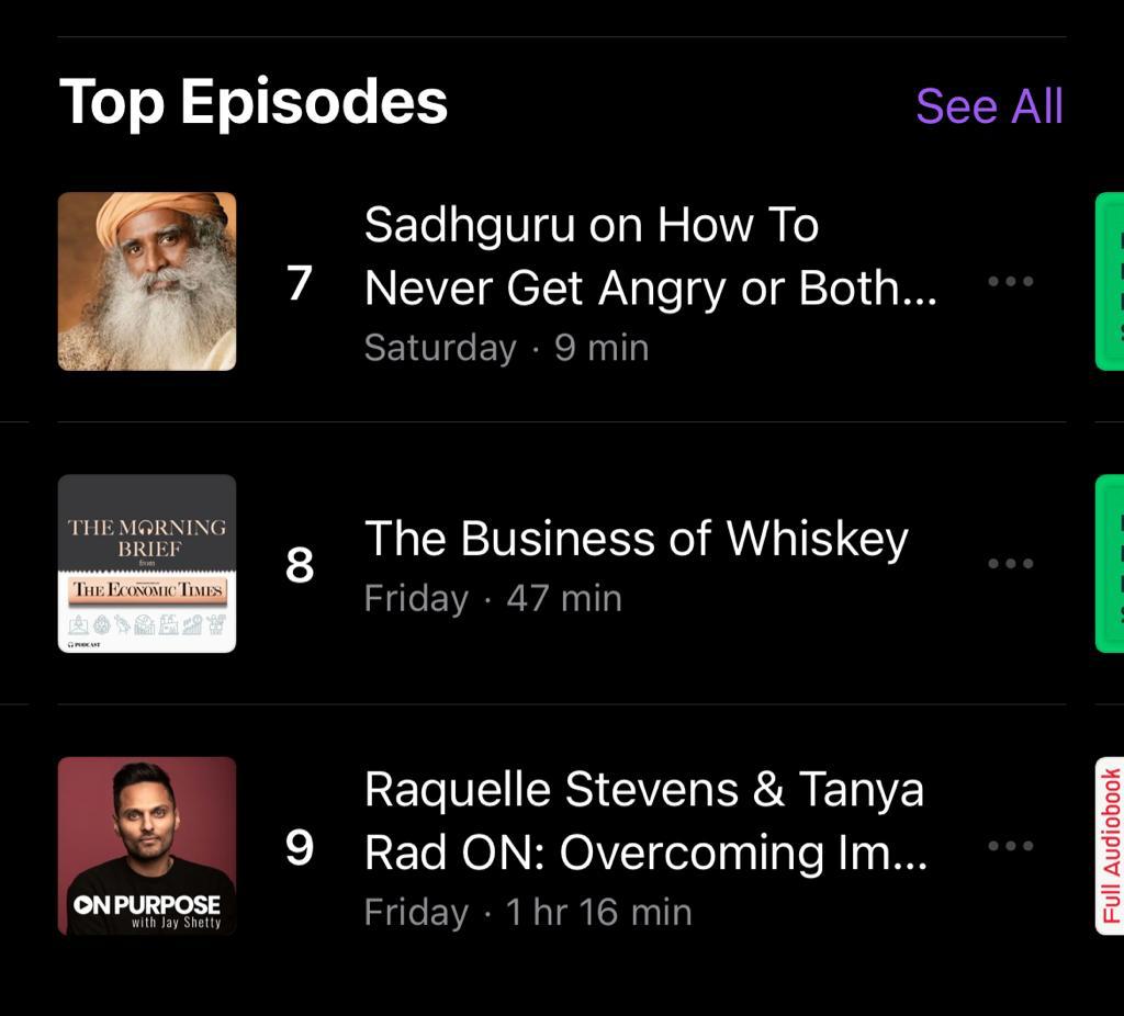 #TheBusinessofWhisky only on #TheMorningBrief ranks amongst the top most heard podcasts in India on #ApplePodcasts this week. 

Thank you! @AnirbanET @anupria @arijitbarman76