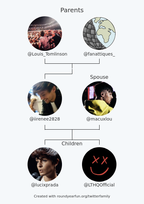 iirenee2828's tweet photo. My Twitter Family:
Parents: @Louis_Tomlinson @fanattiques_
Spouse: @macuxlou
Children: @lucixprada @LTHQOfficial

via https://t.co/FxQX5cSkhx

⠀ https://t.co/l3w9fqAXgC