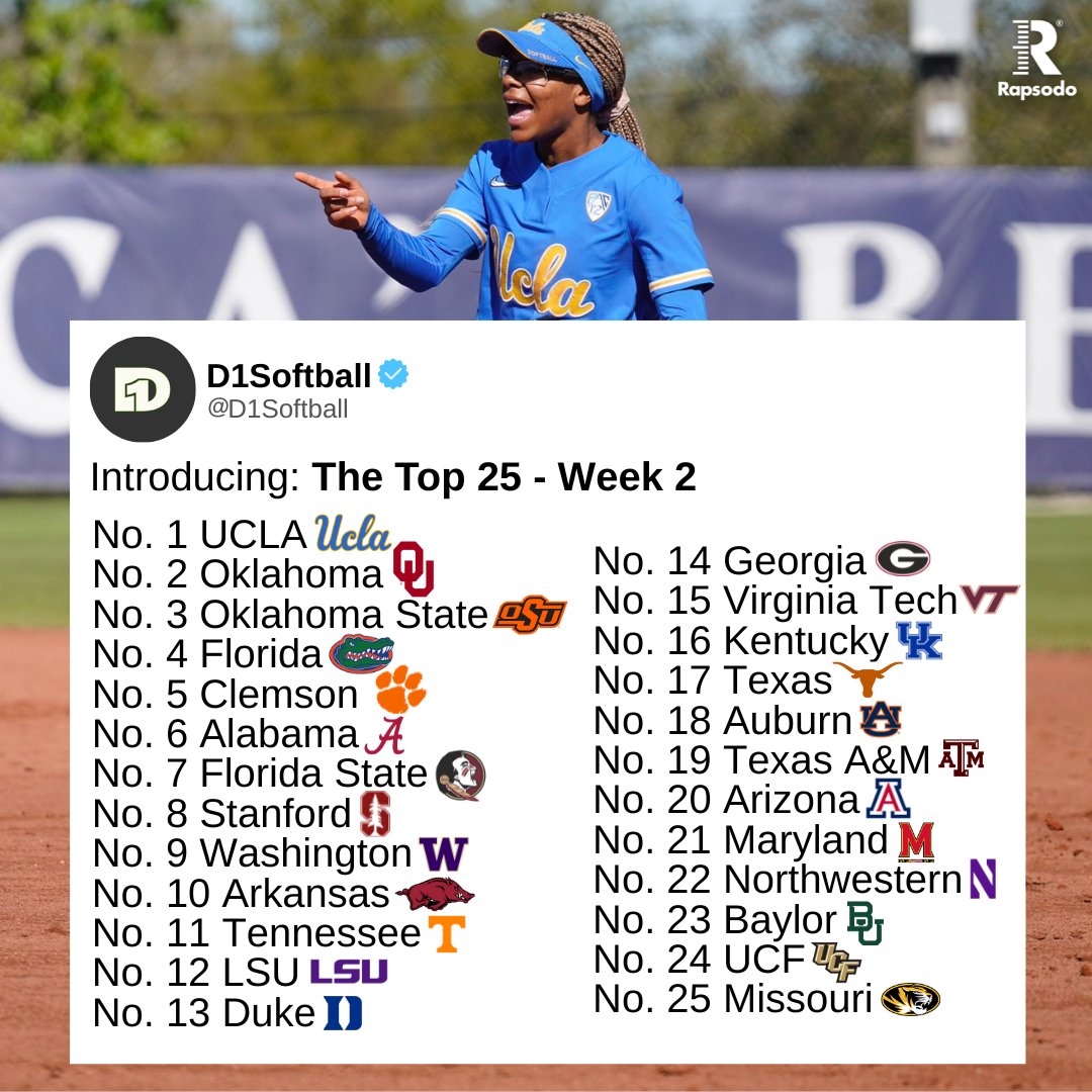 The 2023 #D1Softball Top 25 - Week 2 🥎

UCLA Takes Over Top Spot

Powered by <a href="/RapsodoSoftball/">Rapsodo Softball</a>