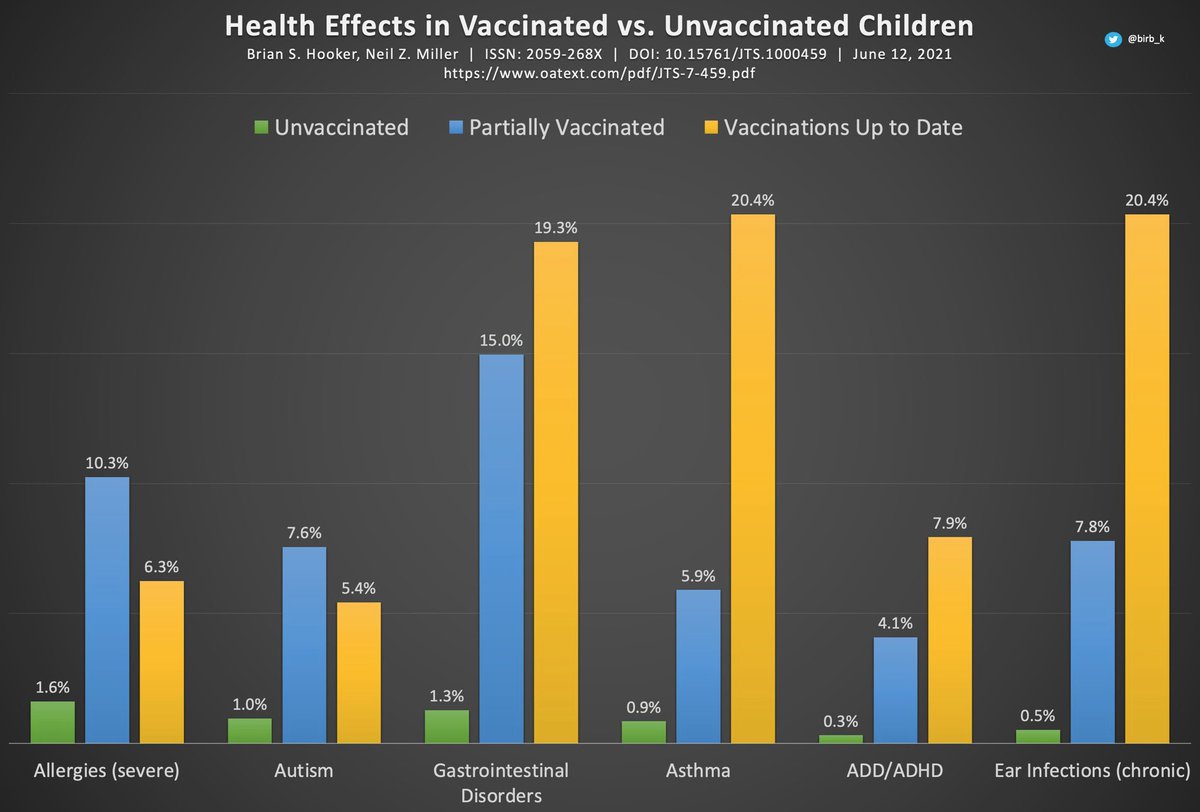 That's why I'm anti-vaxx. (h/t <a href="/birb_k/">KBirb</a>)