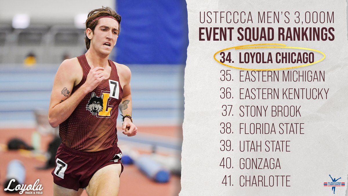 RamblersTFXC's tweet photo. Check out the latest Rambler Rankings 👏 ⬇️ 

Men's 5k ➡️ No. 14
Women's 5k ➡️ No. 21
Men's 3k ➡️ No. 34 https://t.co/mwexSwoUlJ