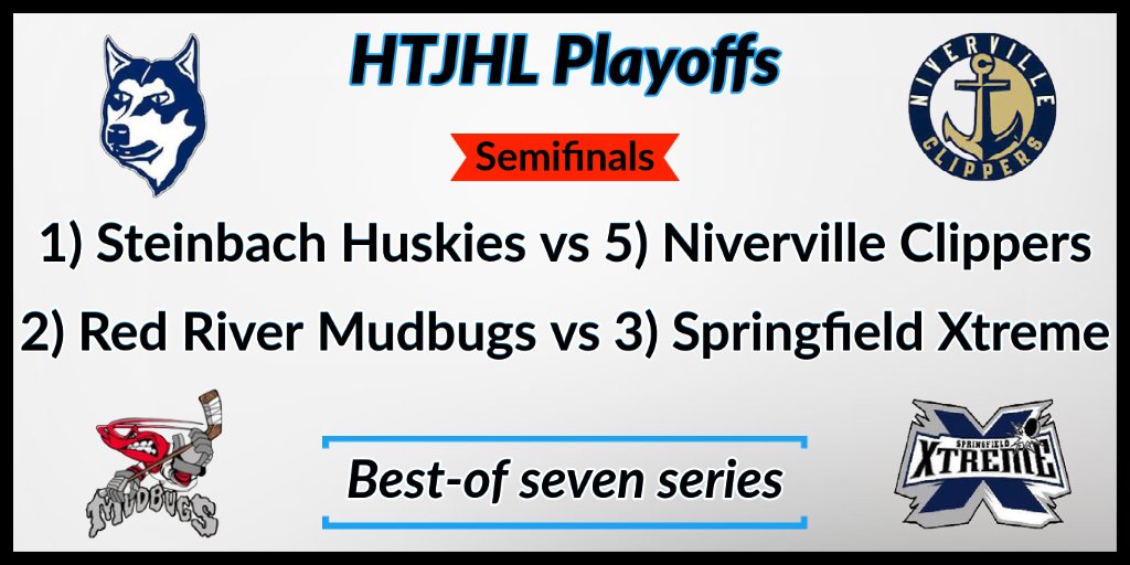 #HTJHLplayoffs semifinal matchups 
htjhl.com/playoffs.php