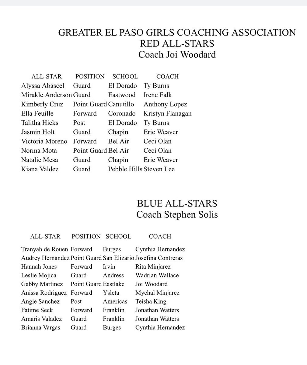 FloValdez1's tweet photo. CONGRATULATIONS to the young women who have been selected to play in the 2023 ALL STAR Game🏀🏀🏀!  The game will be played at Burges on March 27 at 6pm! https://t.co/51HC4CZ6L3