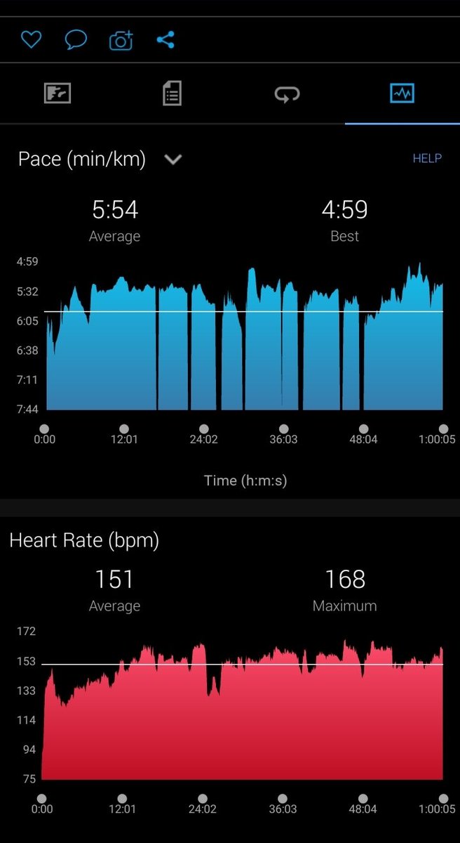 Sub3Dreamer1's tweet photo. I always want to run better. Sometimes I just wish to be where I was when I wanted to run better.
#running #breathing https://t.co/lhwgEdQ7MV