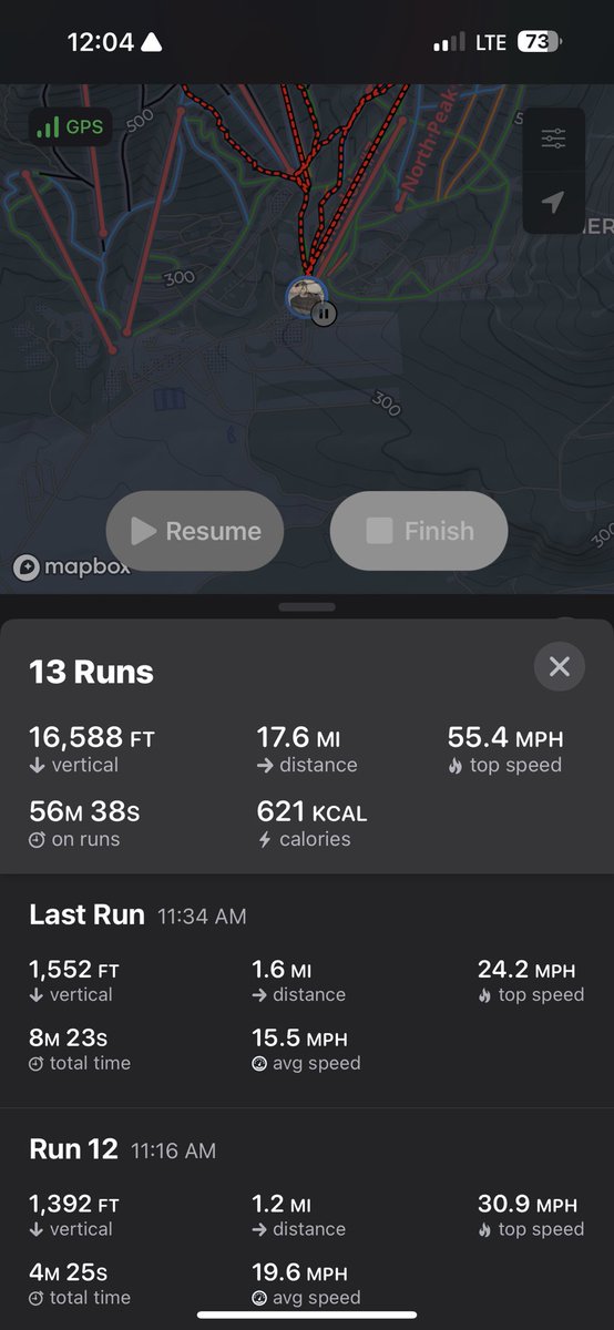 RG_VidAnalysis's tweet photo. Day One of Ski Week - 17.6 miles before lunch & 34k for the pup at daycare #doglyfe #55mph #ski #vacation https://t.co/fDbTRB9tyo