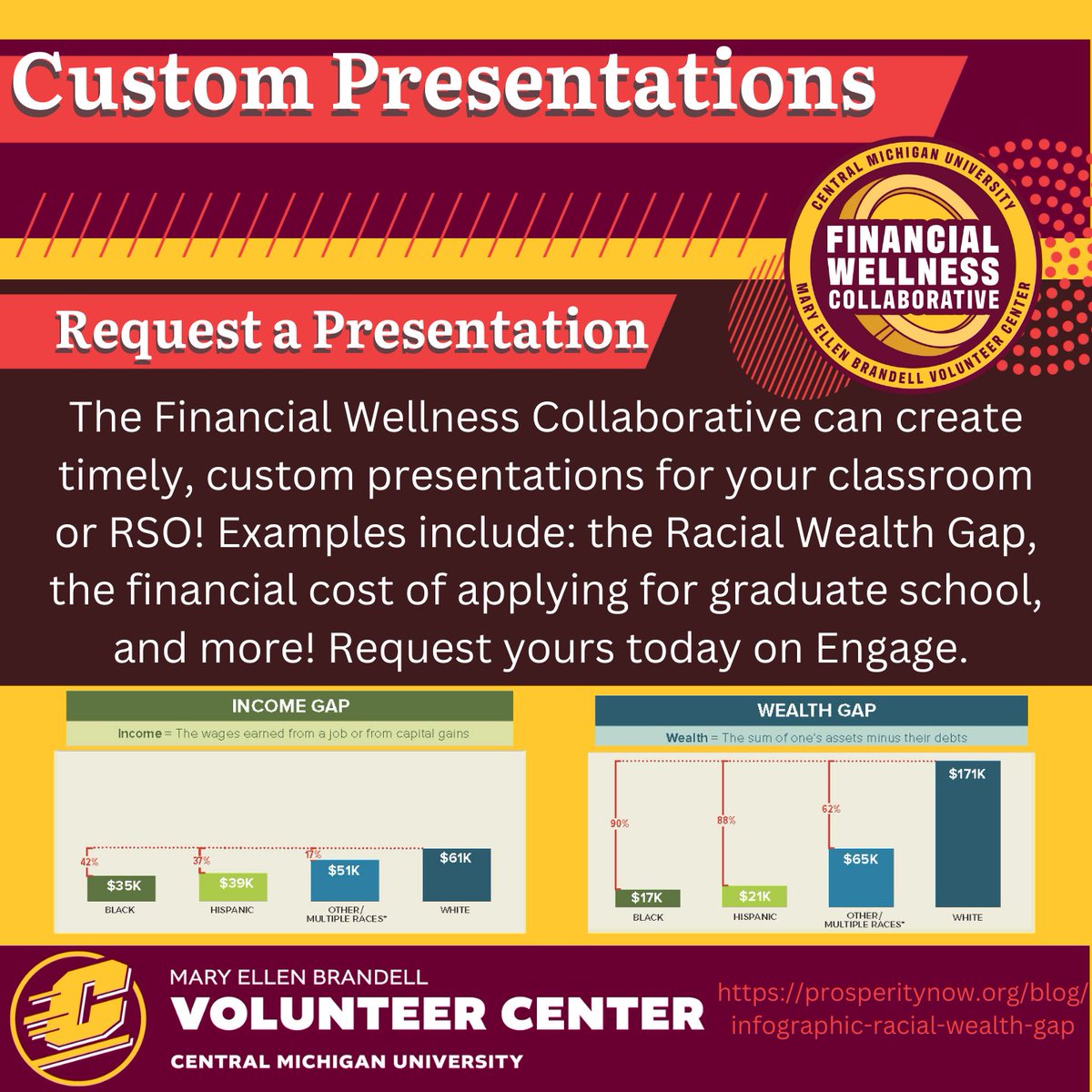 The Financial Wellness Collaborative can create custom presentations for any group that are timely and fit your needs. One example includes education on the racial wealth gap presentation for Black History Month.

Learn more by visiting FinWell on Engage Central!