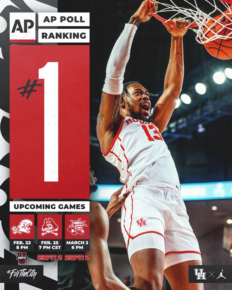 .@JWanRoberts13 &amp; <a href="/UHouston/">University of Houston</a> return to #️⃣1️⃣ in today's <a href="/AP_Top25/">AP Top 25</a> poll

Fifth week at #️⃣1️⃣ in 2022-23

#ForTheCity x #GoCoogs 

📊 – bit.ly/3eH6Oym