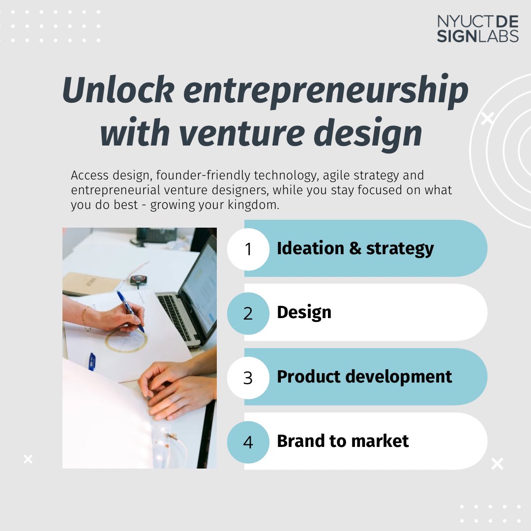 NYUCTDesignLabs's tweet photo. Agility today is the most critical driver of business leadership. Getting your ideas to market faster and smoother is a huge competitive advantage. Venture design makes this happen.
#business #venturedesign #nyuct #innovation #design #ceo #growthhacking #entrepreneurs #vc https://t.co/OtMlsurRC3