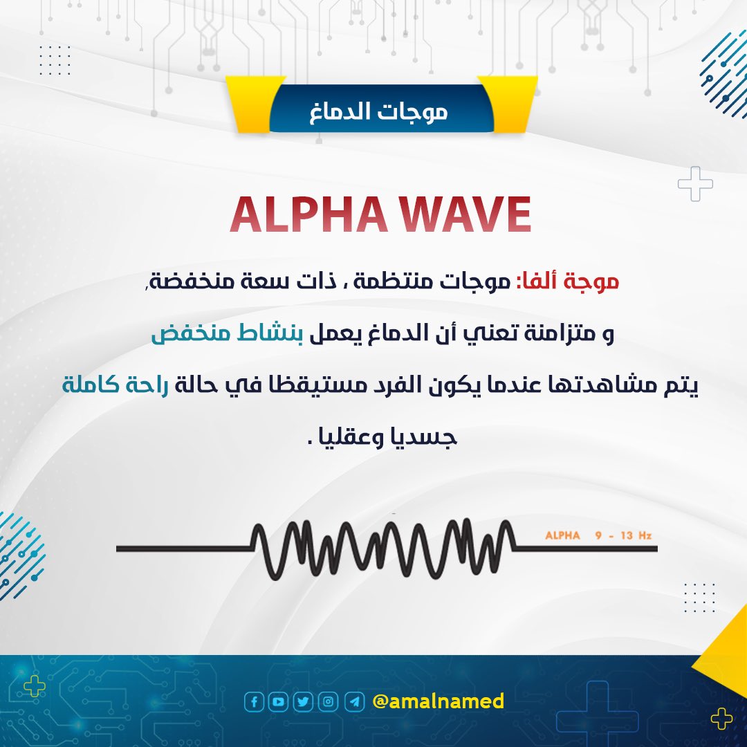 amalnamed's tweet photo. موجات الدماغ 🧠 الجزء الاول 

#brainwaves #brainwave #brain #waves #alphawaves #betawaves #thetawaves #deltawaves #موجات_الدماغ #تخطيط_الدماغ #مخطط_الدماغ #هندسة_طبية #eeg #biomedical #biomedical_engineering #biomedicalengineer #biomedicalengineering https://t.co/U38D3jstJN