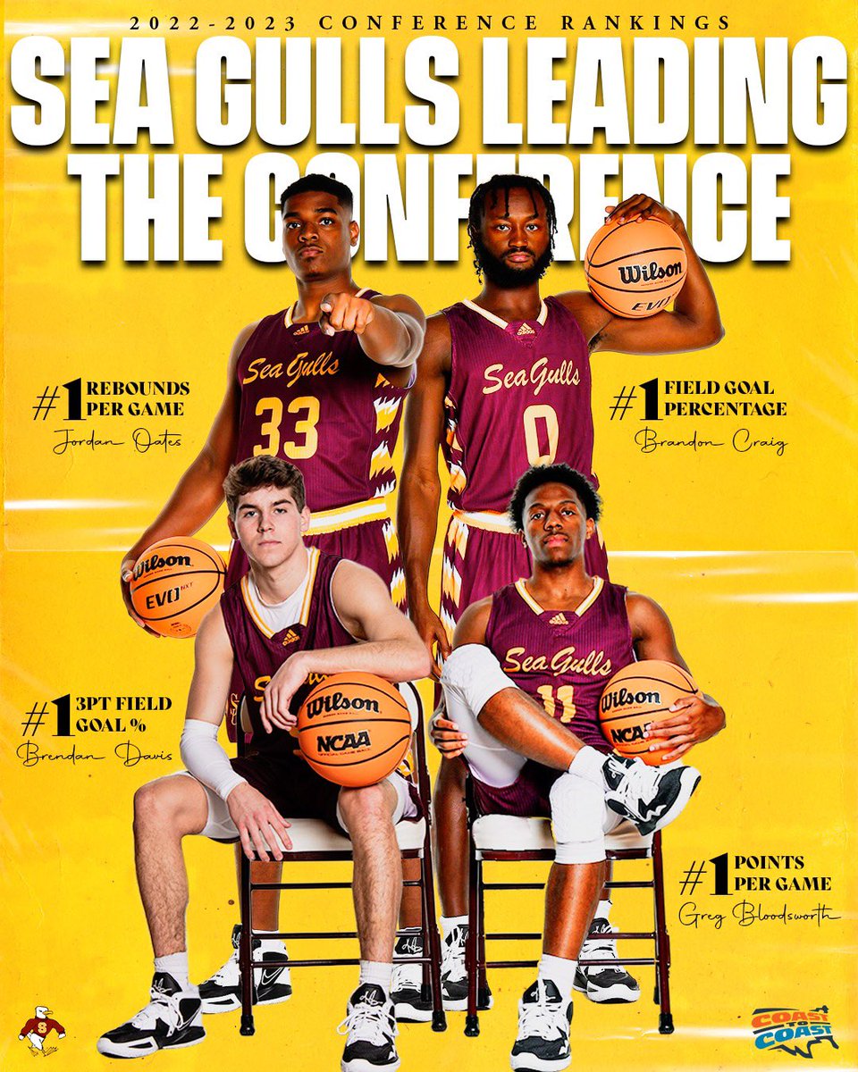 Salisbury Men's Basketball tweet media