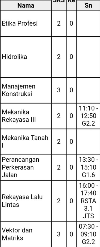 @collegemenfess Gadaa bedaa ama ini, mana hari senin lagi😭 #seninceria