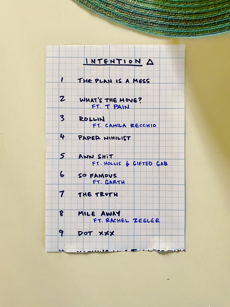 gwatsky's tweet image. The INTENTION track list 🤩