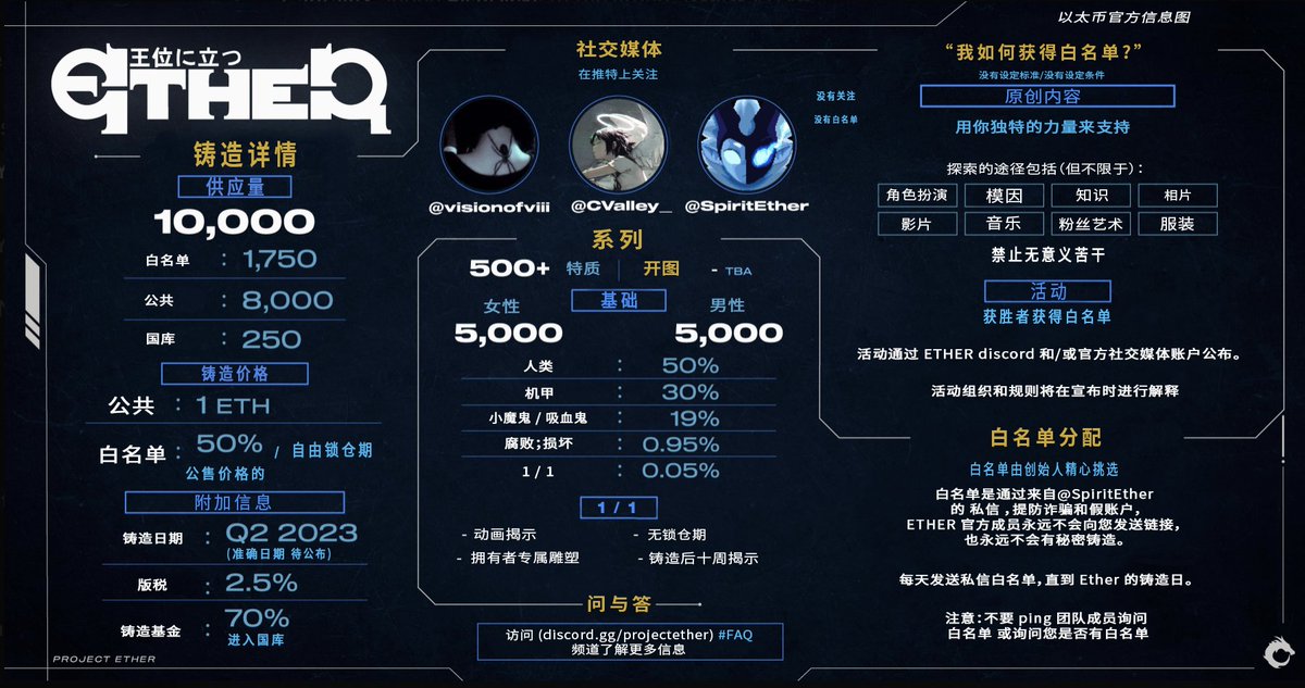 CaptionY - Beta Version tweet media