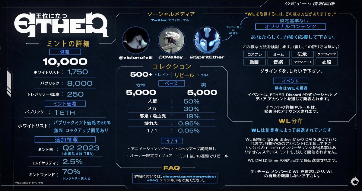 CaptionY - Beta Version tweet media