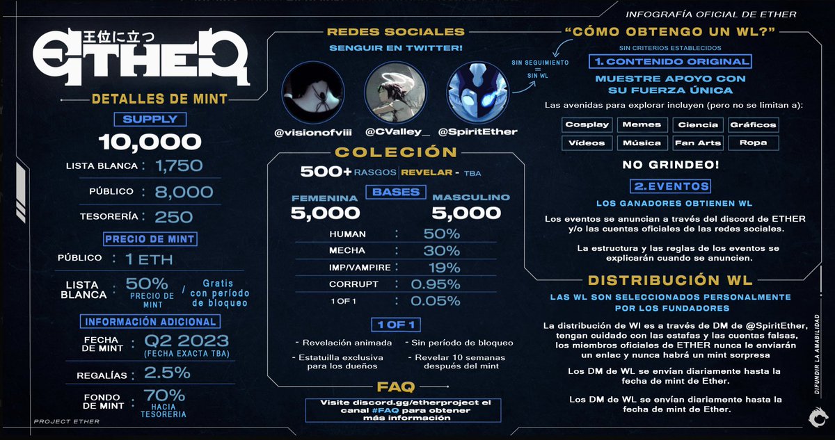 CaptionY - Beta Version tweet media