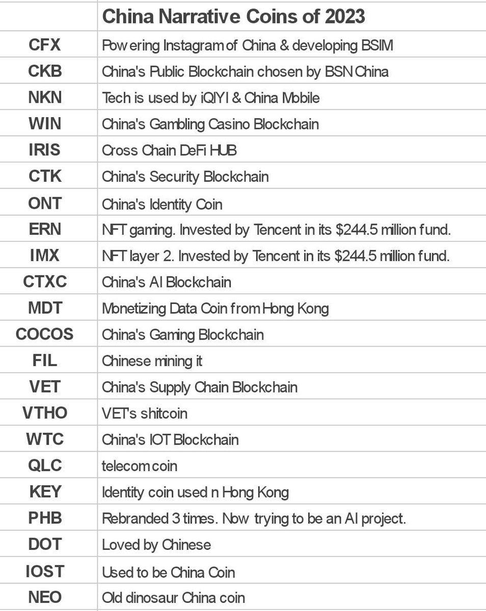 Crypto Pravat tweet media