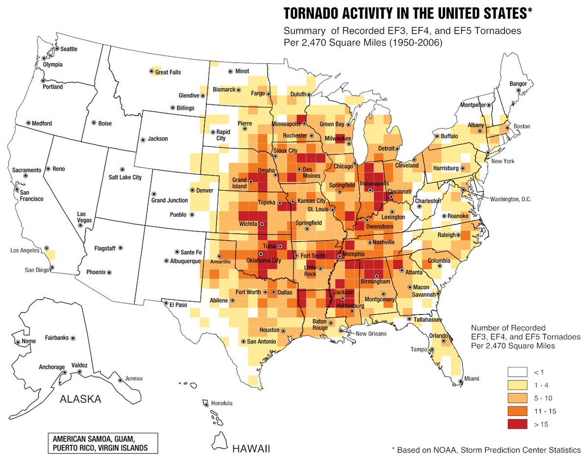 GeographicGeoff's tweet image. 🌎 Geography quick fact! The US gets an average of over 1,150 tornadoes compared to ~250 in Europe despite being of similar size. I'm exploring why this is in a future episode, but for now I thought the disparity was interesting! 

 #geography #fact #quickfact #futureepisode