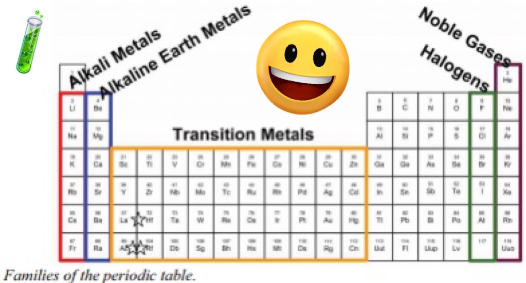 Wishing everyone a Happy Family Day!! #wearefamily <a href="/STA_CSS/">St. Thomas Aquinas</a> <a href="/STA_SAC/">STA Student Council</a>