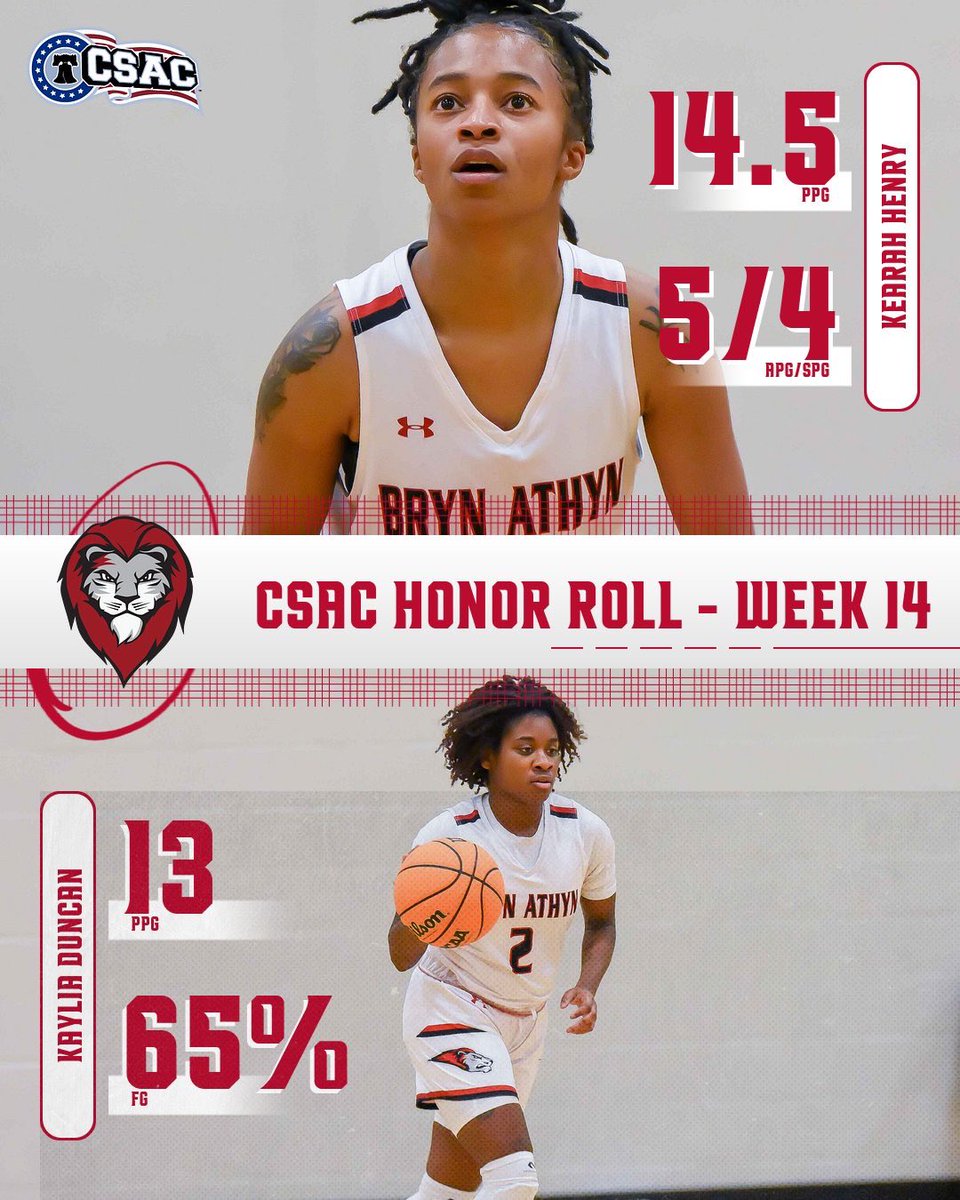 Bryn Athyn College Women's Basketball tweet media