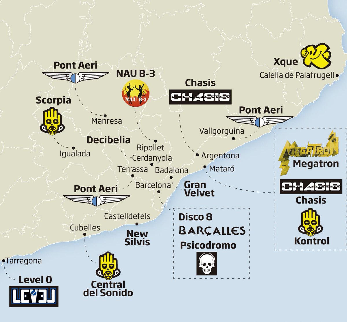 A principis dels anys 90, Felipe González, Jordi Pujol i Pasqual Maragall van negociar la creació del primer gran hub químic del Sud-est d'Europa, el "Barcelona Chemical HUB". Eren temps de l'Oasi Català, on es podien acordar grans projectes estratègics de país.
