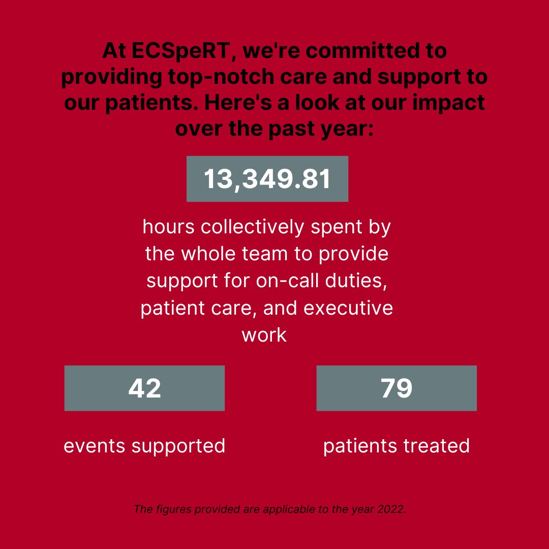 UTM_ECSpeRT's tweet photo. We're proud of the work we've accomplished this past year, but there's still so much more to be done. We're looking forward to continuing our mission in 2023 and beyond. Thank you for your continued support! 
#ECSpeRT #YearInNumbers #CommunitySupport #FirstResponders #Impact #UTM https://t.co/3AuuapPZne