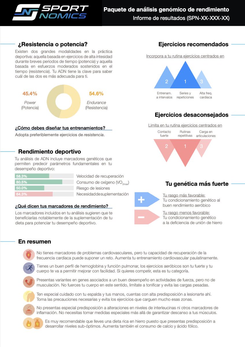 Sportnomics · Genética y rendimiento tweet media