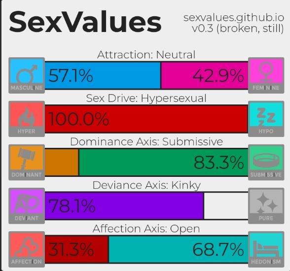 Seems about right, what'd you get? Do you think it's accurate? https://t.co/unt9YWjWtG<a href="/tag/curvy"class="tags"><span>#curvy</span></a><a href="/tag/wednesday"class="tags"><span>#wednesday</span></a><a href="/tag/wet"class="tags"><span>#wet</span></a><a href="/tag/promo"class="tags"><span>#promo</span></a><a href="/tag/wetpussy"class="tags"><span>#wetpussy</span></a><a href="/tag/subscribenow"class="tags"><span>#subscribenow</span></a>