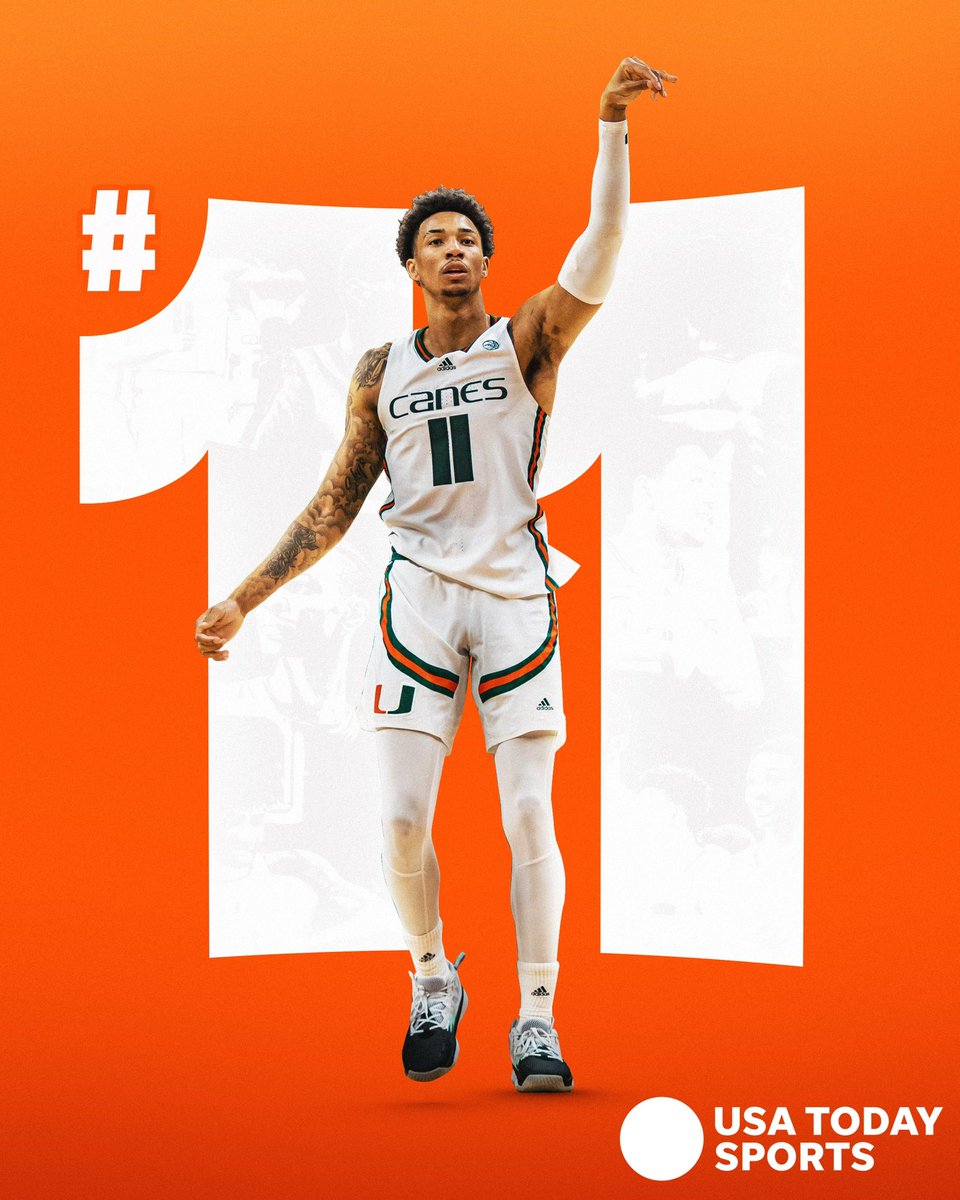 CanesHoops's tweet photo. Movin’ on up 🙌

Checking in at No. 13 in the AP Poll and 11 in the USA Today Sports Coaches poll.

It’s our highest ranking of the season 😁 https://t.co/LLAT1MzL8f