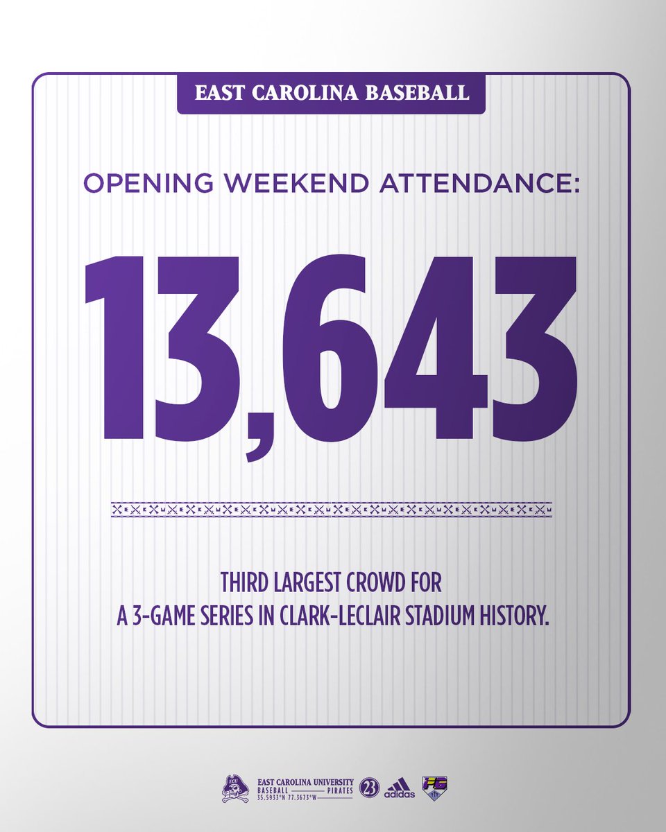 Its safe to say opening weekend was a success🤟🏴‍☠️