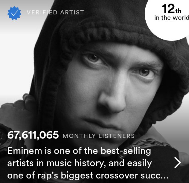 EminemSupporte1's tweet image. 🚨Eminem is about to surpass Justin Bieber in Spotify monthly listeners and is also on his way to surpassing Drake🚨👀

Keep in mind Eminem hasn't dropped a studio album in over 3 years😳

LET'S CONTINUE TO STREAM EMINEM‼️
#StreamEminem #StreamMockingbird