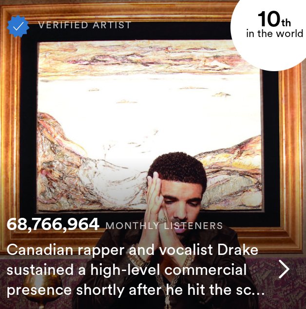 EminemSupporte1's tweet image. 🚨Eminem is about to surpass Justin Bieber in Spotify monthly listeners and is also on his way to surpassing Drake🚨👀

Keep in mind Eminem hasn't dropped a studio album in over 3 years😳

LET'S CONTINUE TO STREAM EMINEM‼️
#StreamEminem #StreamMockingbird