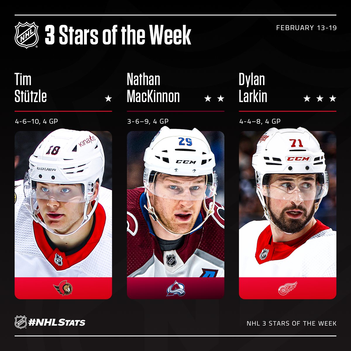 NHL on Twitter "🗣 Presenting the Three Stars of the Week! ⭐️⭐️⭐️ https